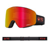 PXV - 30 Years with Lumalens Red Ionized & Lumalens Light Rose Lens